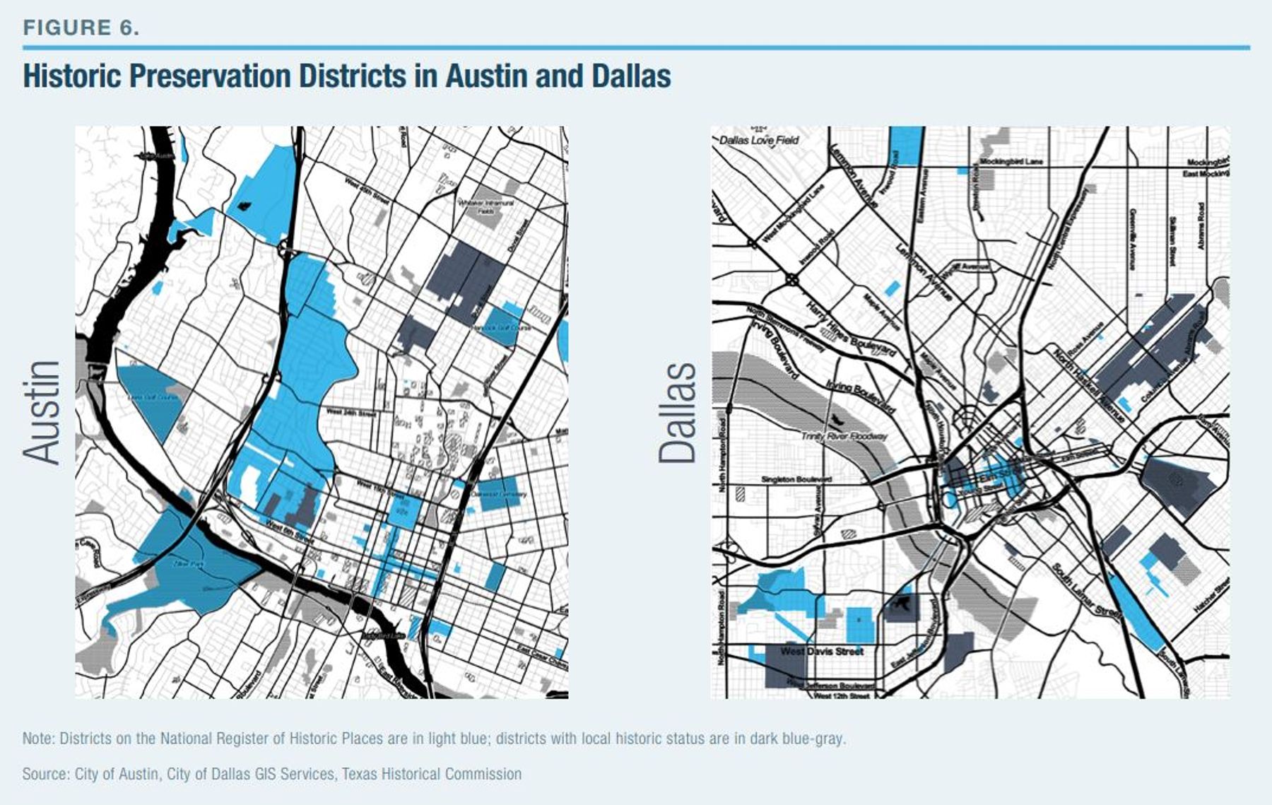 Historic Preservation Districts in Austin and Dallas Historic Preservation Districts in Austin and Dallas